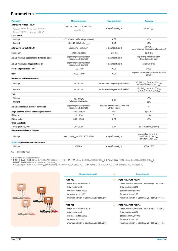 Sonel PQM-711 PRO Power Quality Analyzer