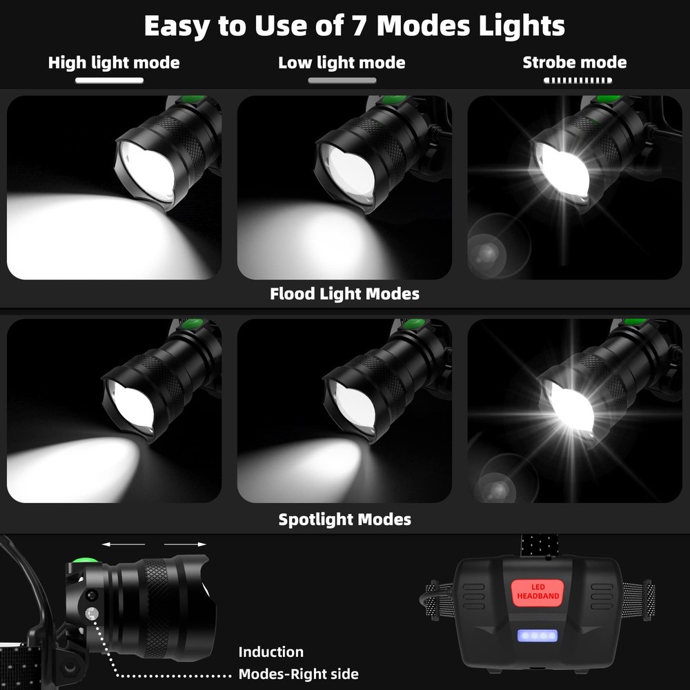 2PCS Bright LED Headlamp High Lumens Induction Function, 7 Modes Long Lasting...
