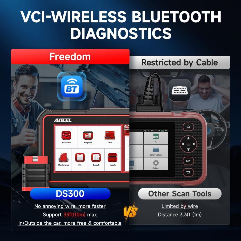 ANCEL DS300 Bi-directional OBD2 Scanner Bluetooth Car Diagnostic Tool Key Coding