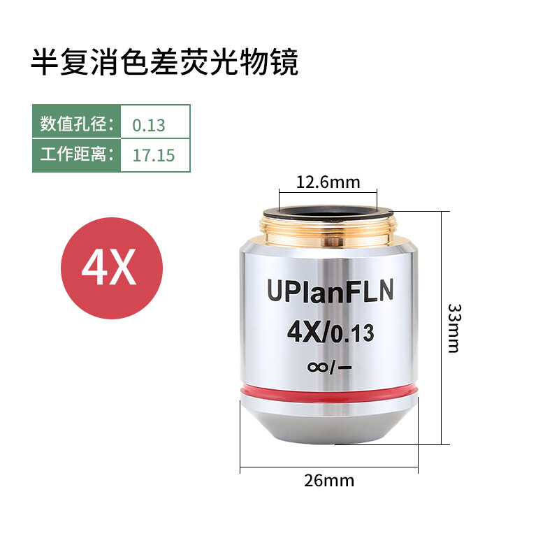 Semi-Apochromatic Plan Fluor Infinity Microscope Objective Lens F Olympus