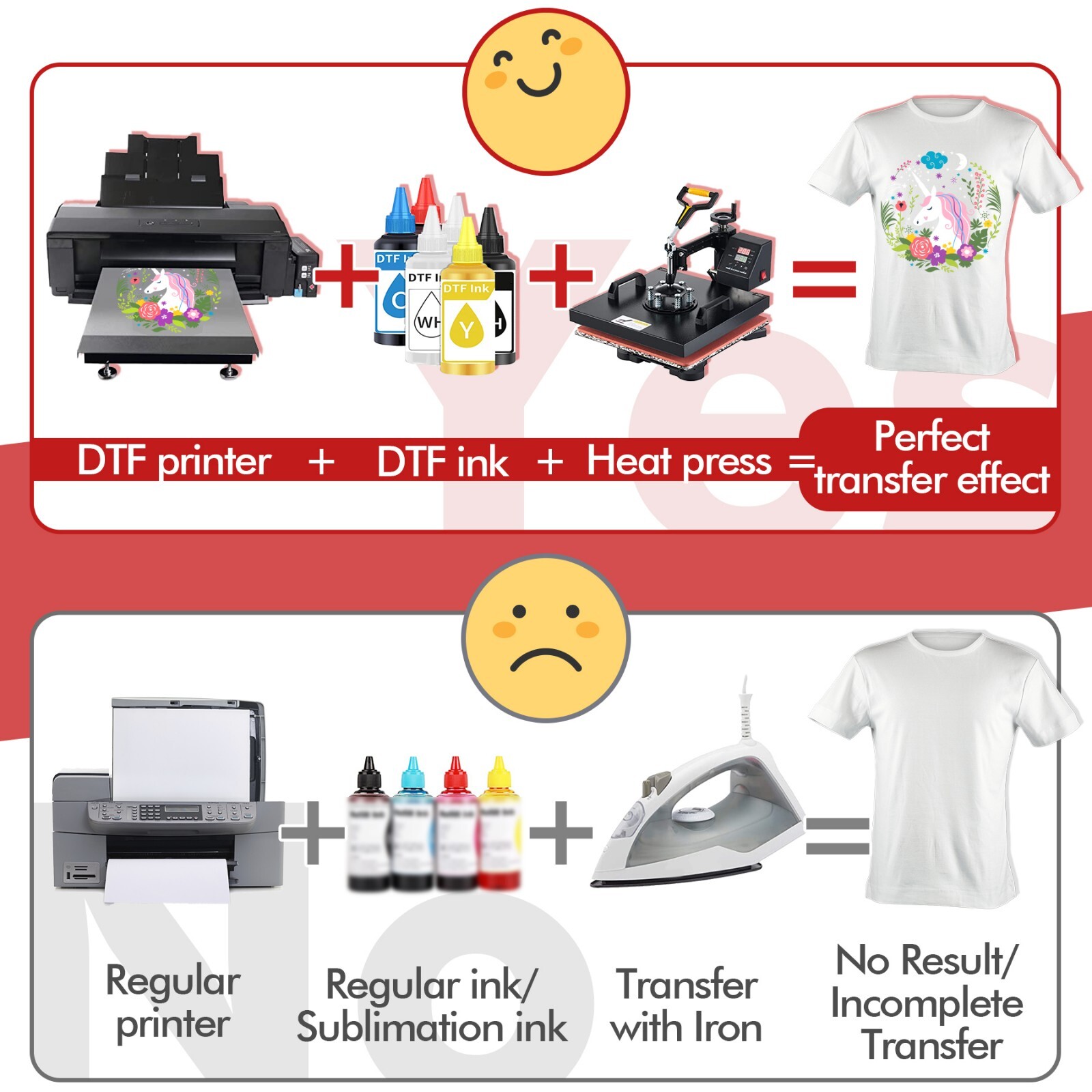 A-SUB DTF Powder for Sublimation DTF Printing 2.2lb Adhesive White DTF Powder