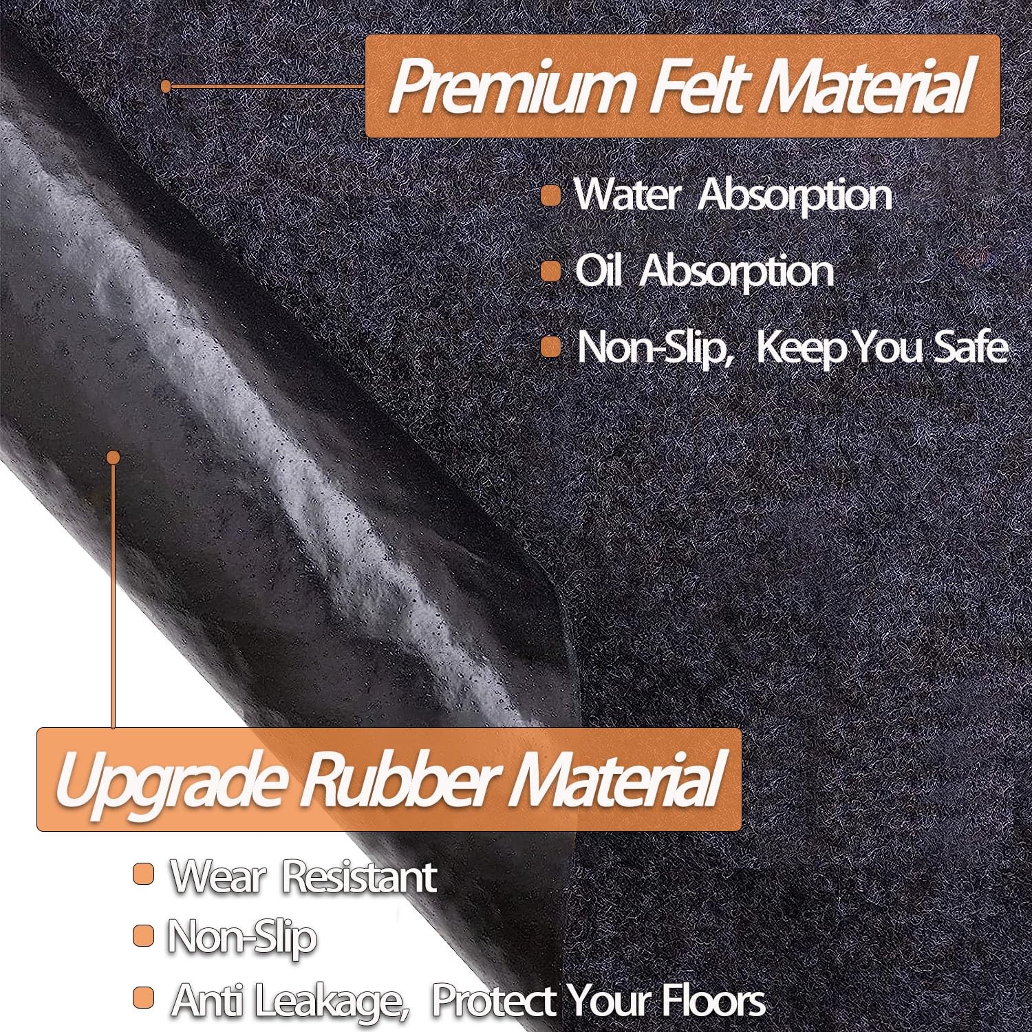 36 x 60 Inch Oil Spill Mat for Garage, Garage Floor Oil Change Mat for Driveway