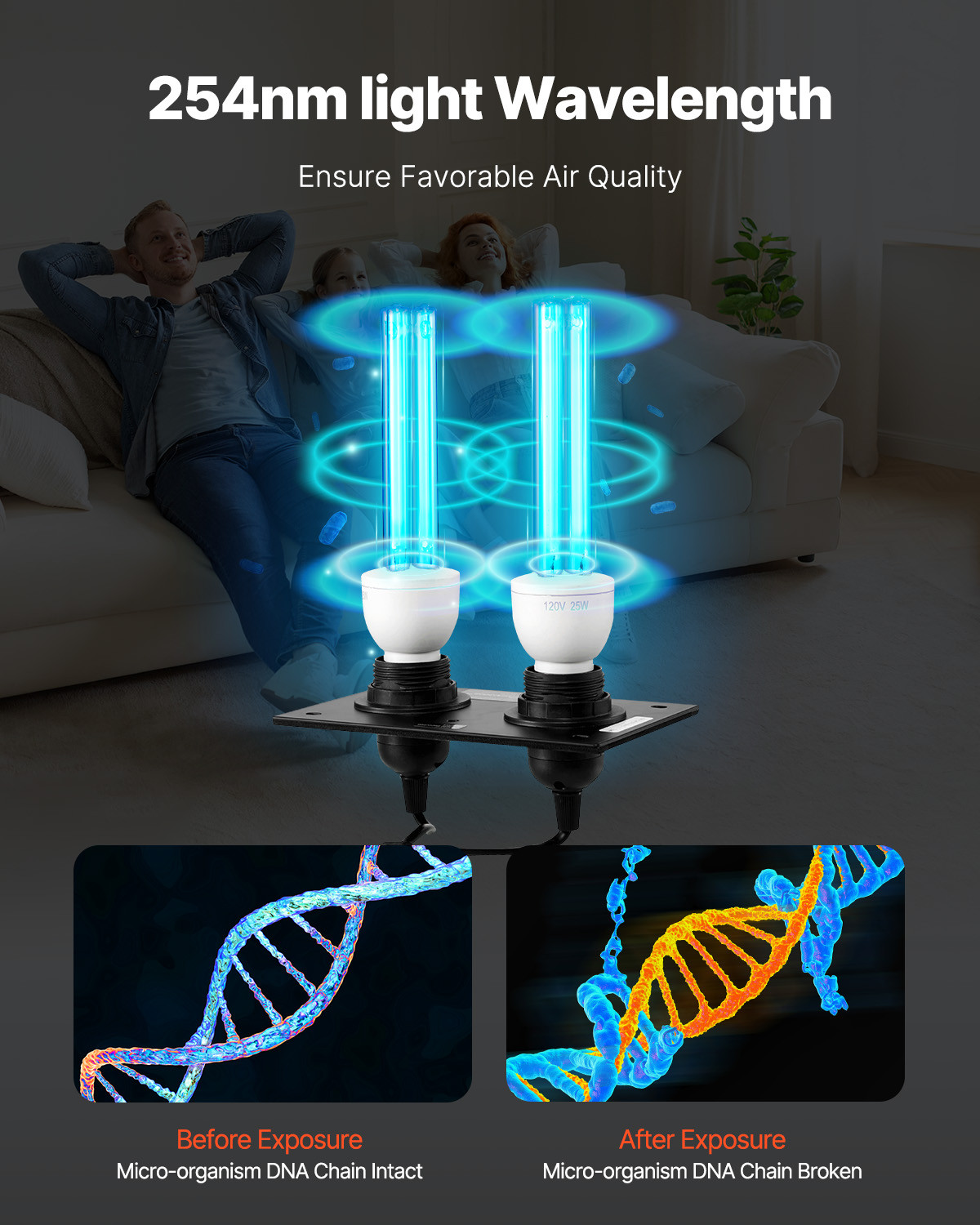 VEVOR Air Purifier Whole House 50W 5in UV Light in Duct for HVAC AC Duct Filter