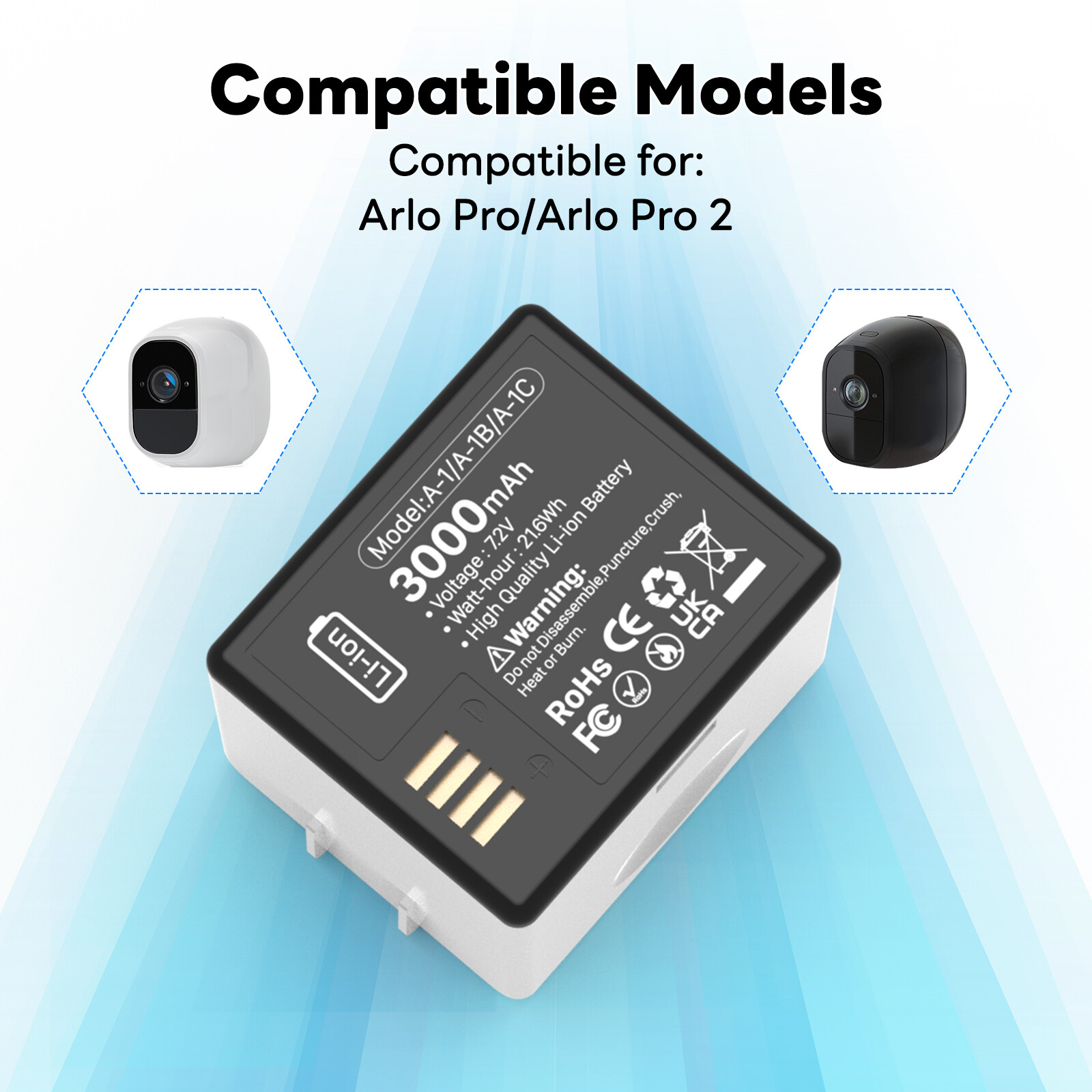 2 Pack Rechargeable Battery A-1 for ARLO PRO & Arlo Pro 2 Camera VMA4400 VMS4230