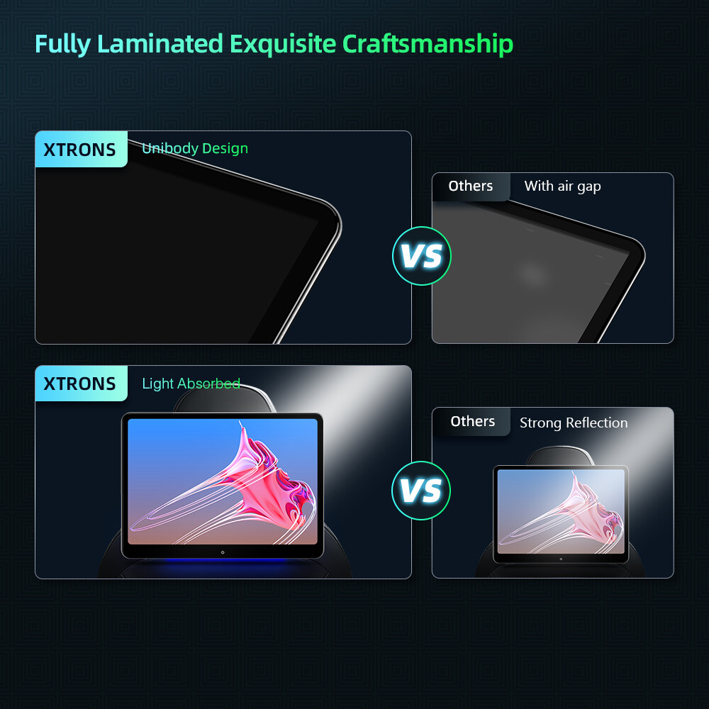 2x 14'' Android 11 Headrest Monitor Video Player Car TV Touch Screen WiFi USB 4K