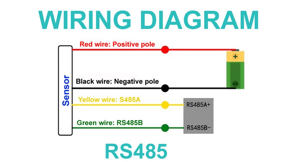Light Illuminance Sensor Temperature+Humidity+Air Barometric pressure Transducer