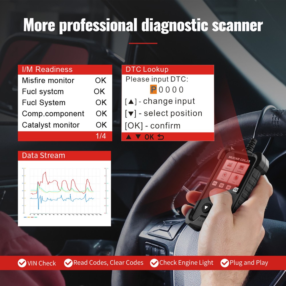 Automotive OBD2 Scanner OBD Code Reader Car Check Engine Fault Diagnostic Tool