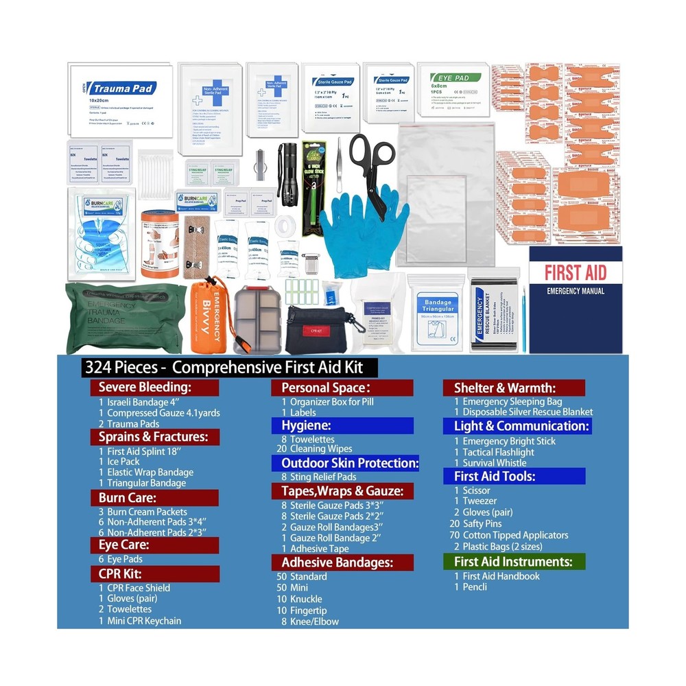 Comprehensive First Aid Kits- Advanced Trauma Kits with Labeled Com... Fast Ship