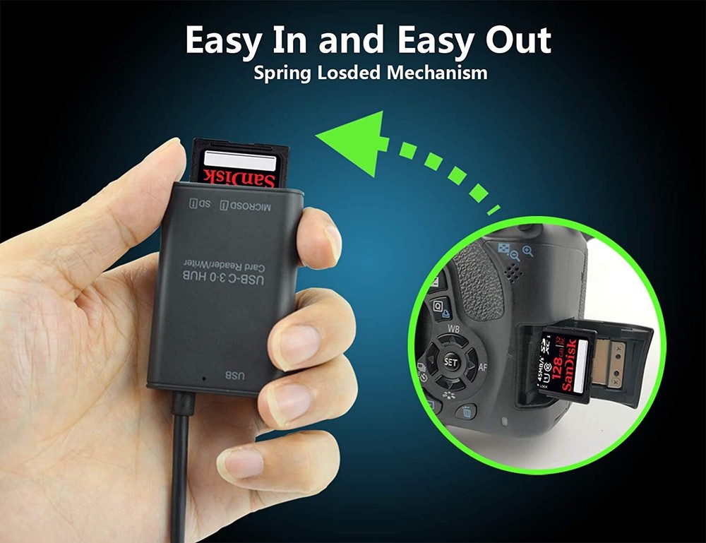 USB C to SD Card Reader Writer OTG Adapter Micro Memory Card Reader Card Reader