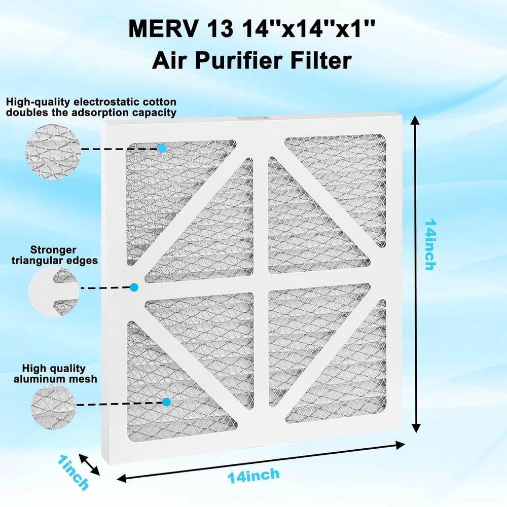 2Pack Upgraded Enviroklenz Replacement Filter Compatible with Enviroklenz Air...