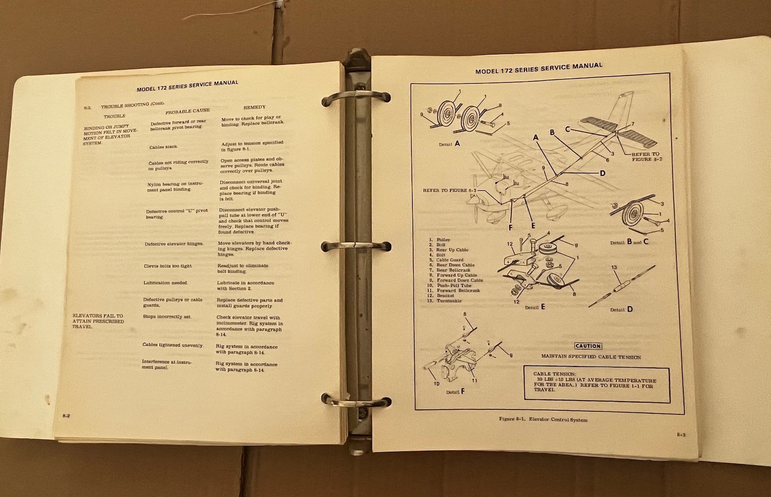 1977-1981 CESSNA 172 Series Service Manual D2026-13 Original