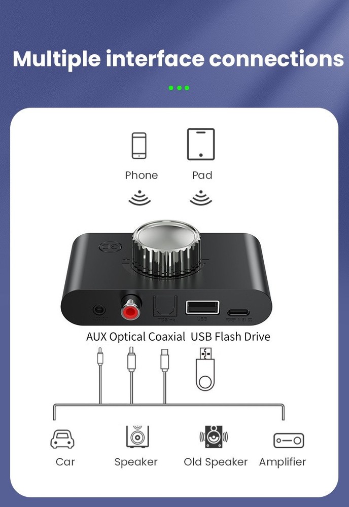 Bluetooth 5.4 Audio Receiver 3D Stereo Optical Coaxial USB For Old Audio Systems