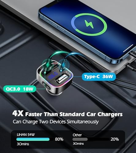 Bluetooth 5.4 FM Transmitter Car Adapter, 54W PD & QC3.0 USB Charger,