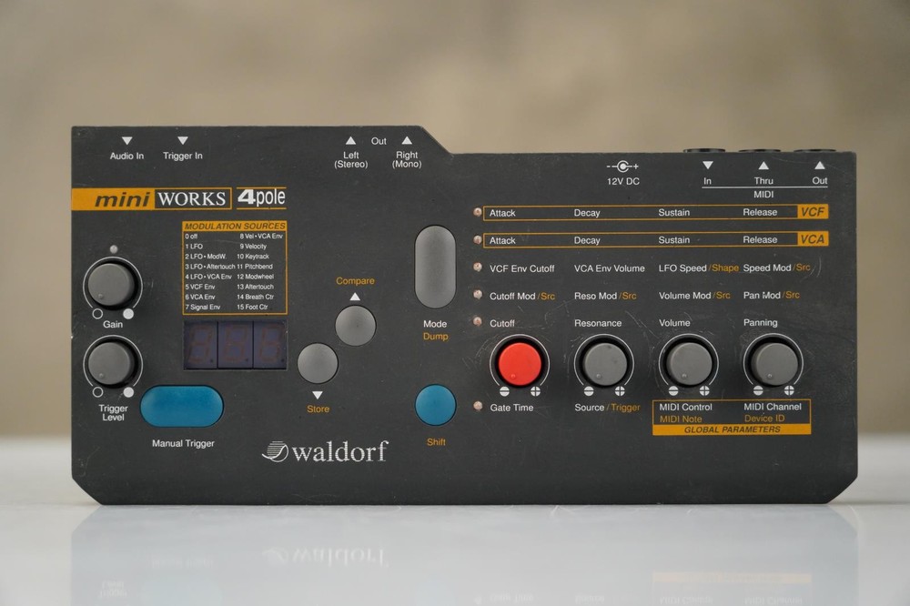 Waldorf Miniworks 4-Pole MIDI Modulation Controller #57272