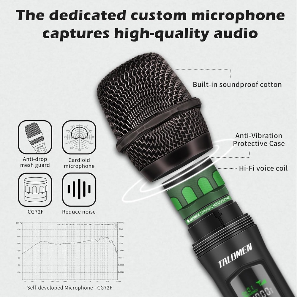 Dynamic Handheld Wireless Microphone System - Noise Reduction for Clear Sound