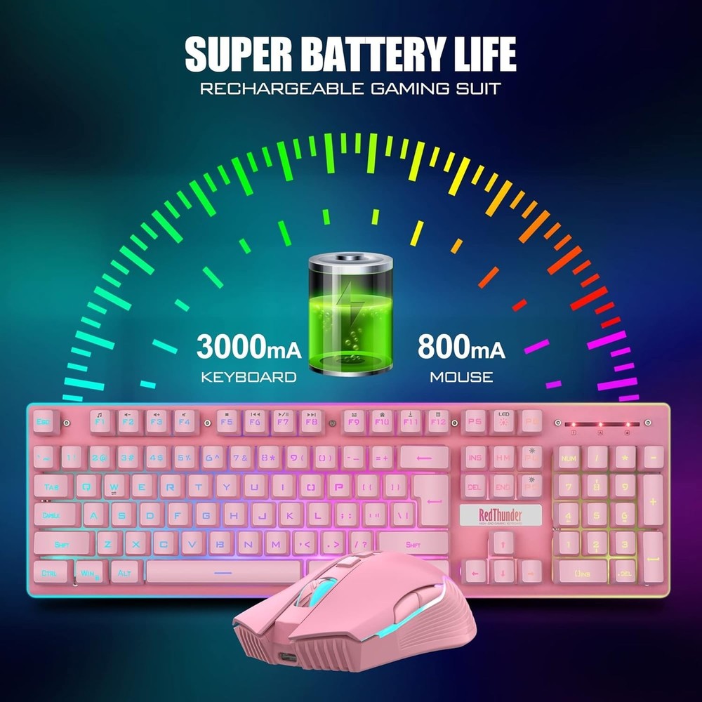 Durable Pink Wireless Gaming Keyboard Mouse Combo Anti-Ghosting