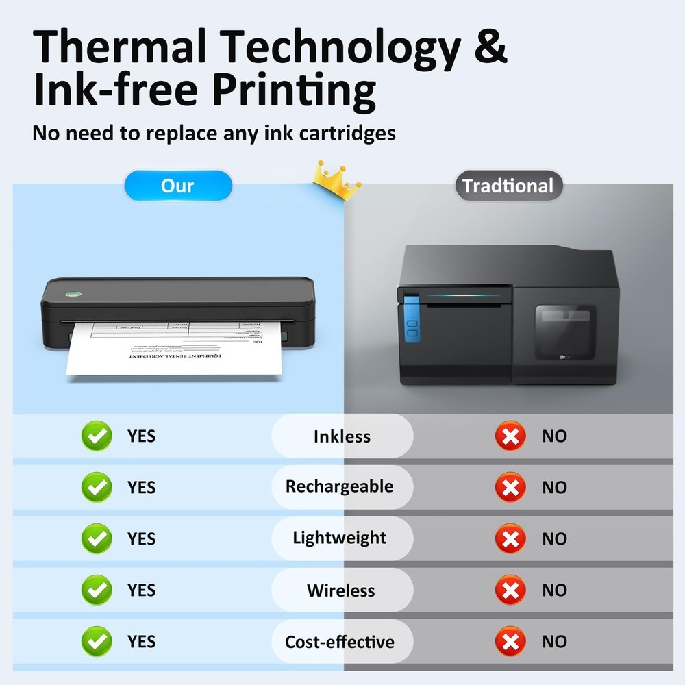 Gloryang Inkless Portable Printer for Travel, Wireless Thermal Printer