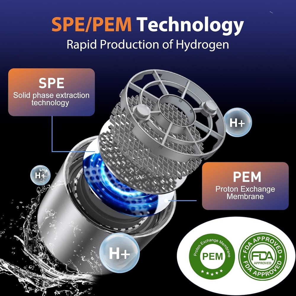 Portable Hydrogen Water Bottle Rechargeable
