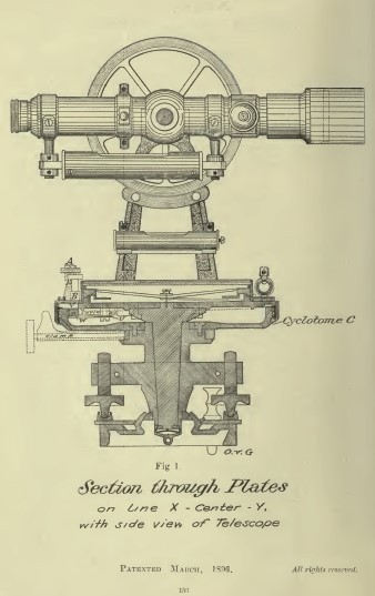 1903 Lietz Cyclotomic Reconnaissance Transit w/box - Rare alum., unique to Lietz
