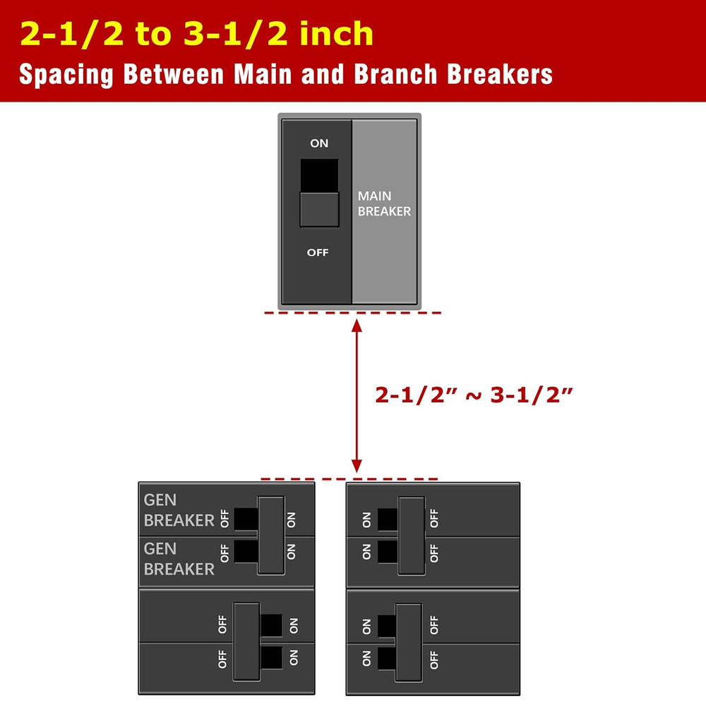 Generator Interlock Kit Compatible with General Electric Vertical Main 150 or 20