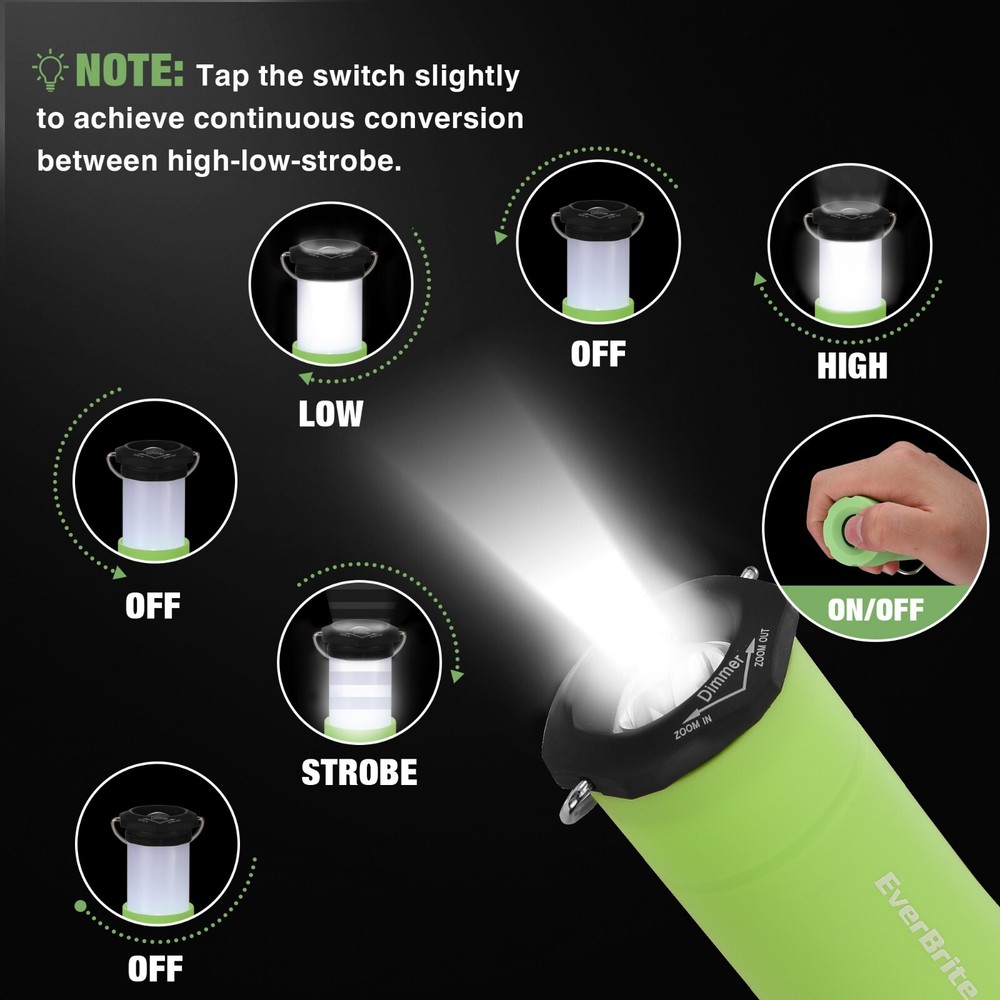 EverBrite 2PC Mini Torch 2-in-1 Portable LED Lantern Flashlight 3 Lighting Modes
