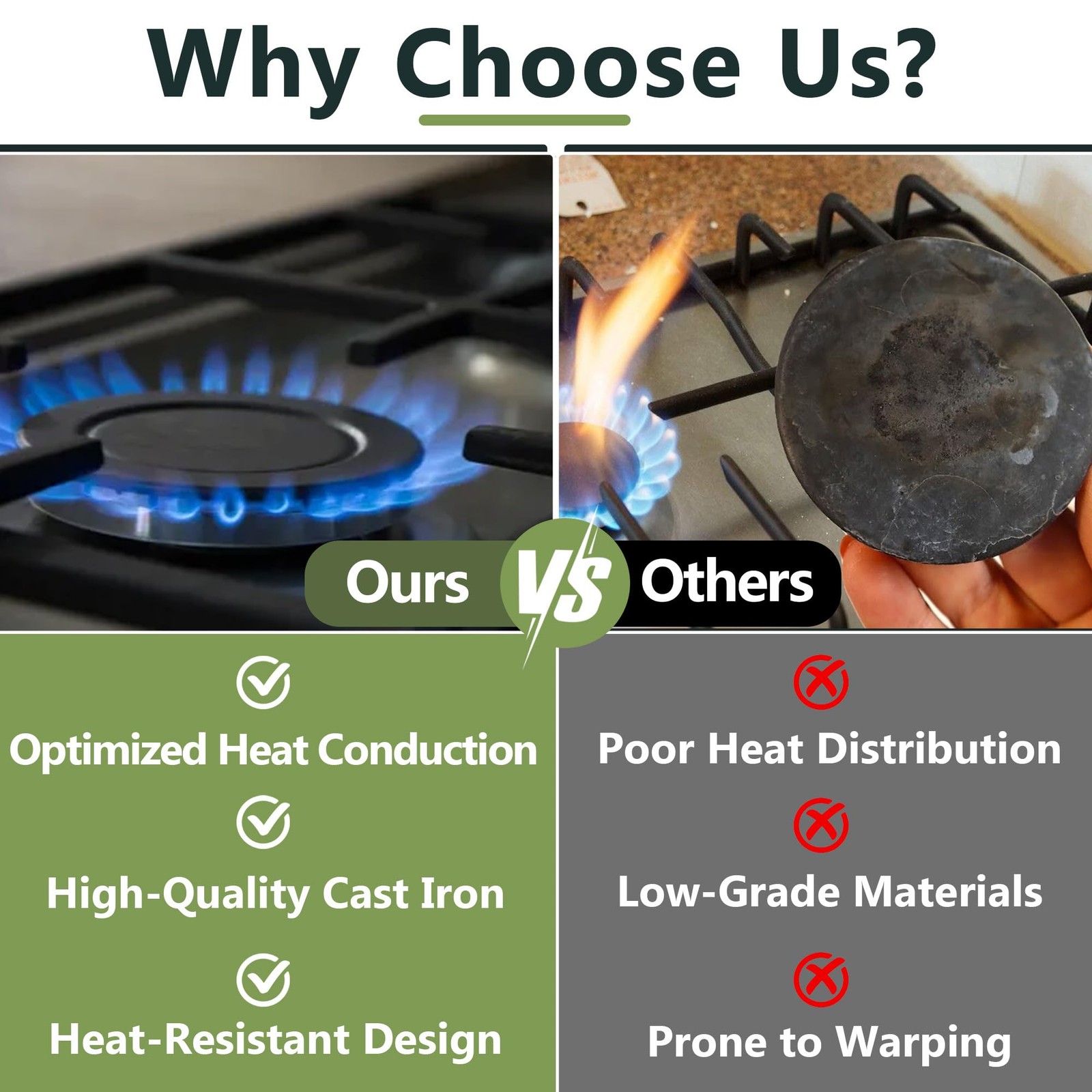 5 Pcs W10832694 Gas Stove Burner Cap for Whirlpool Ranges | Replaces W1059713...