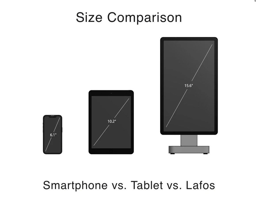 NEW - Lafos Pro Smartphone Screen Display