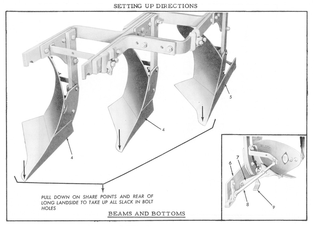 Allis Chalmers WD 52 & 53 Pick Up Plow Operator's Manual Snap Coupling 3 Bottom