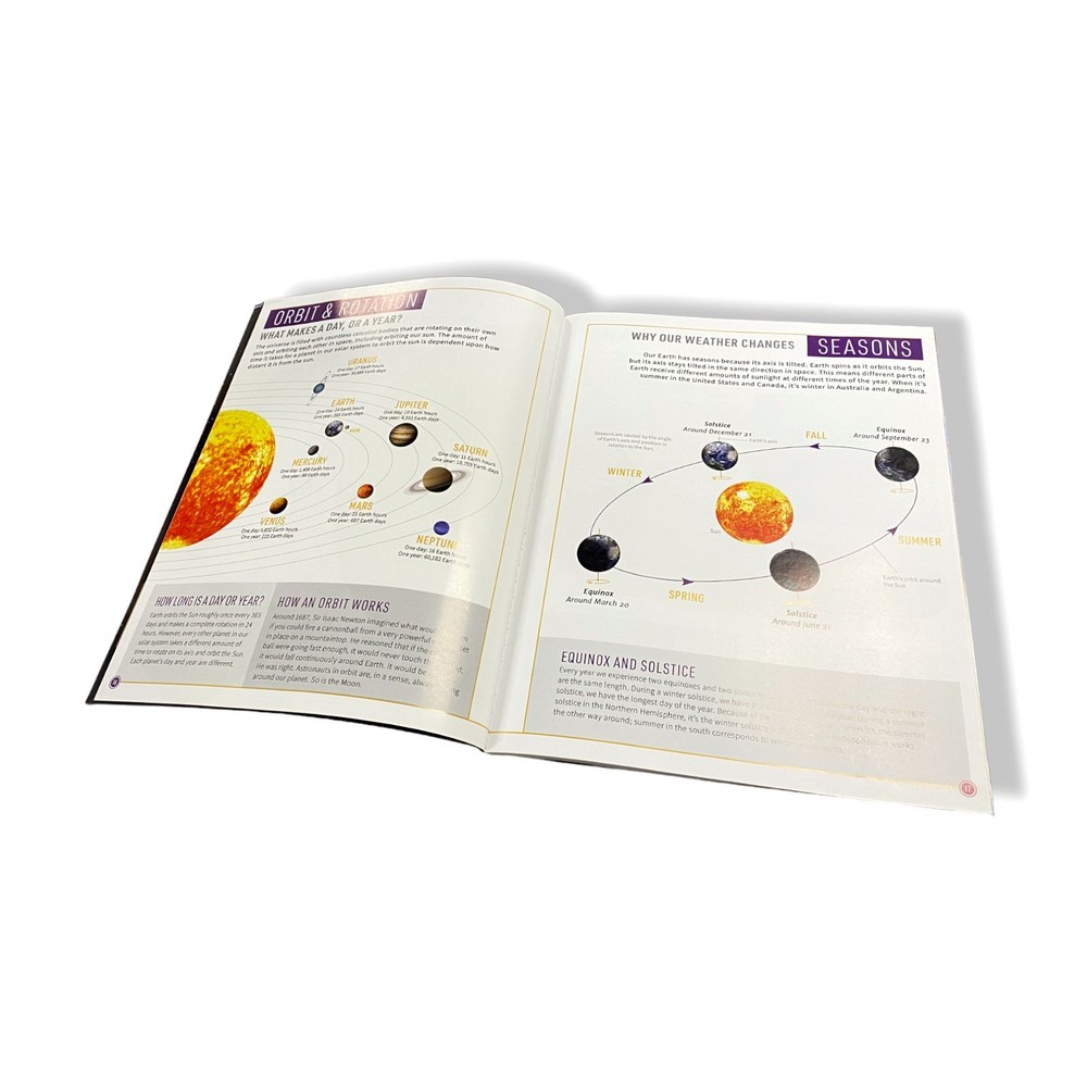 $61 Abacus Brands Virtual Reality Galaxy Interactive STEM Learning Book Set.