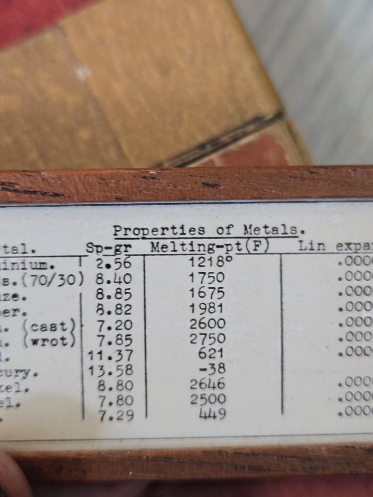 Vintage Unique Universal Slide Rule Old Tools
