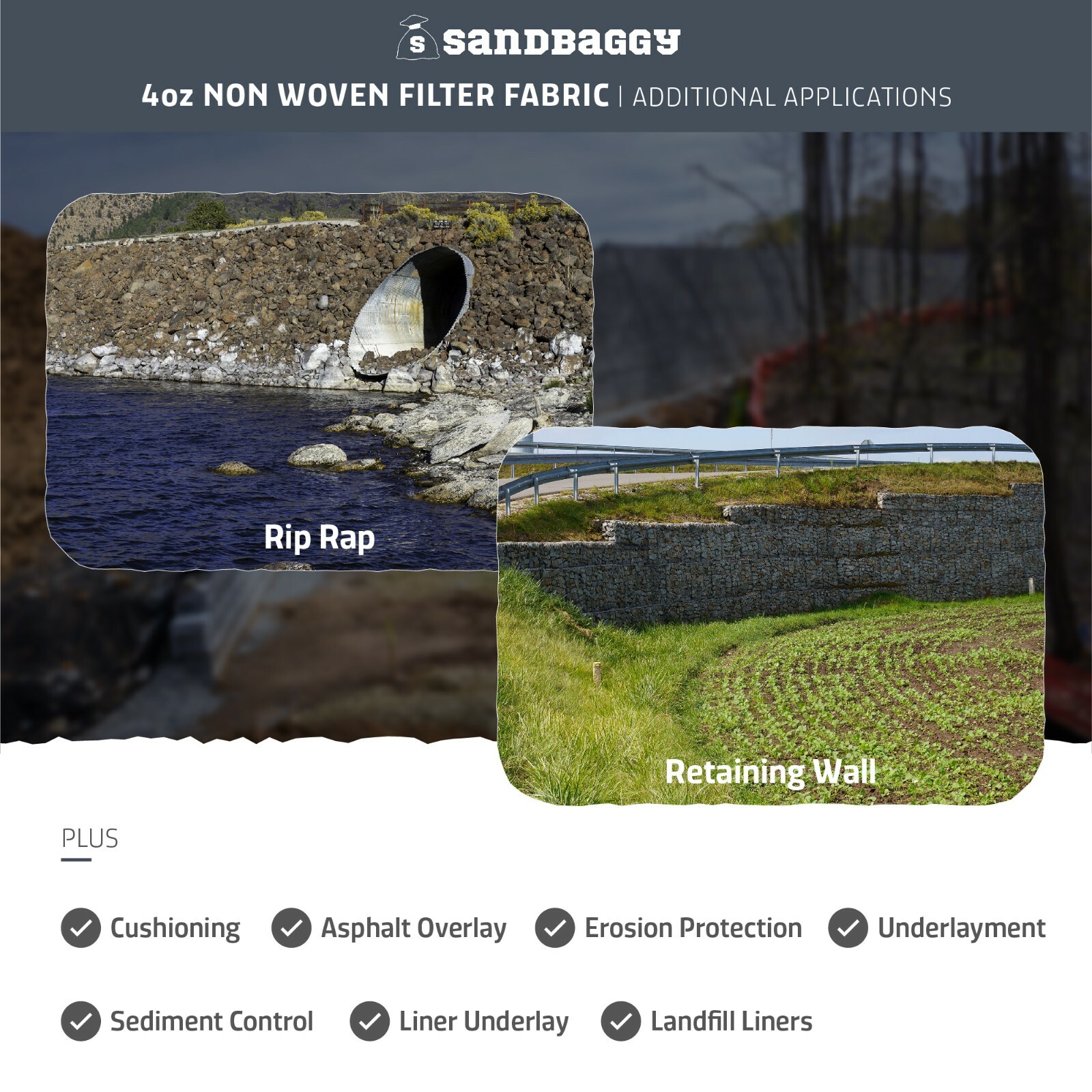 Sandbaggy Non Woven 4 oz Geotextile Landscape Fabric | 50 YEAR* | MADE IN USA