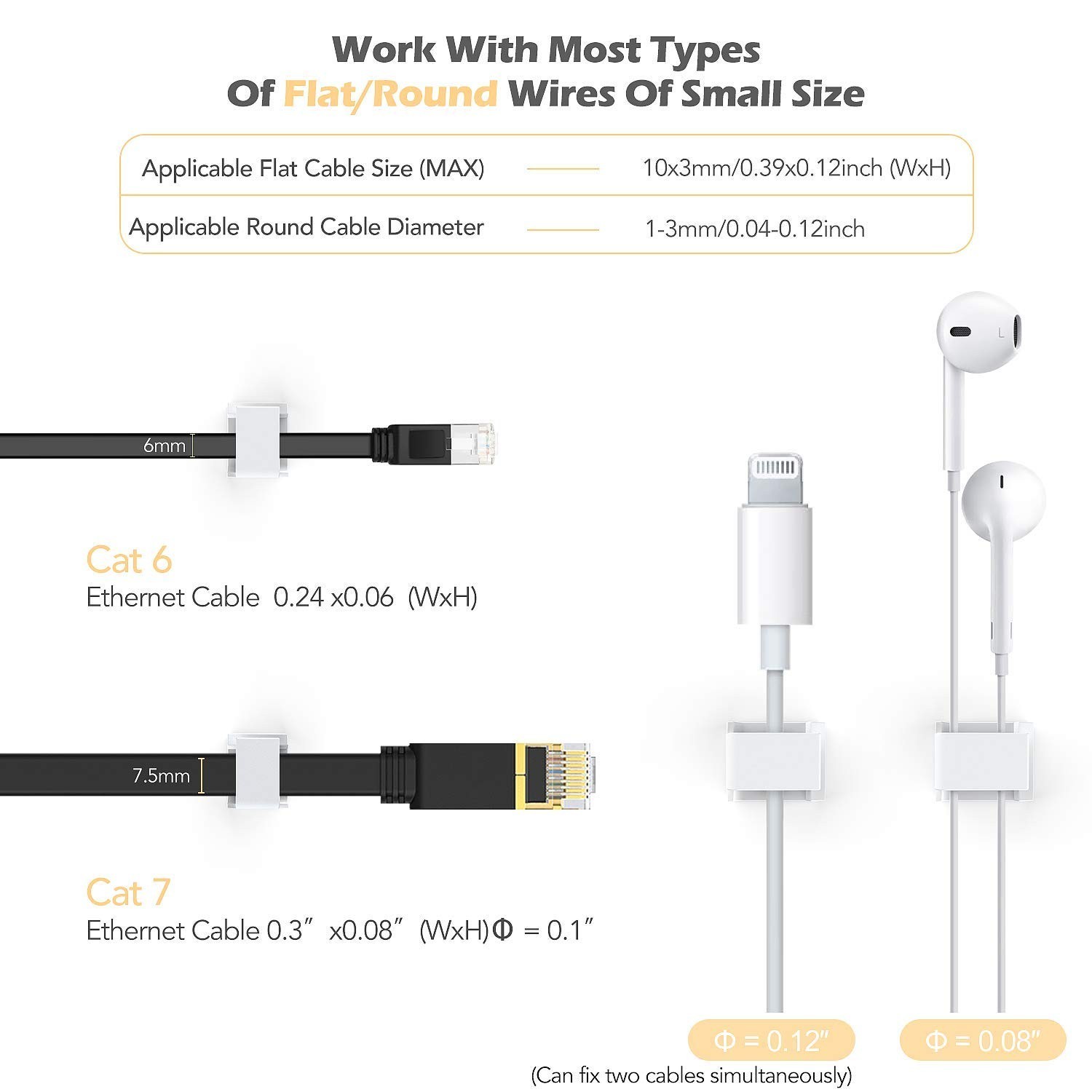 Ethernet Cable Clips, 100 PCS Adhesive Wire Clips, Flat Cord Clips Small Cabl...