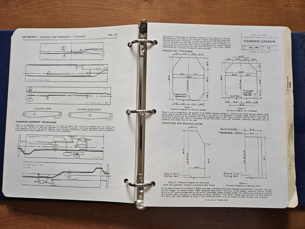 NMRA Data Book No. 1 General Information; No. 2 Scenery, Trackwork, Operation &
