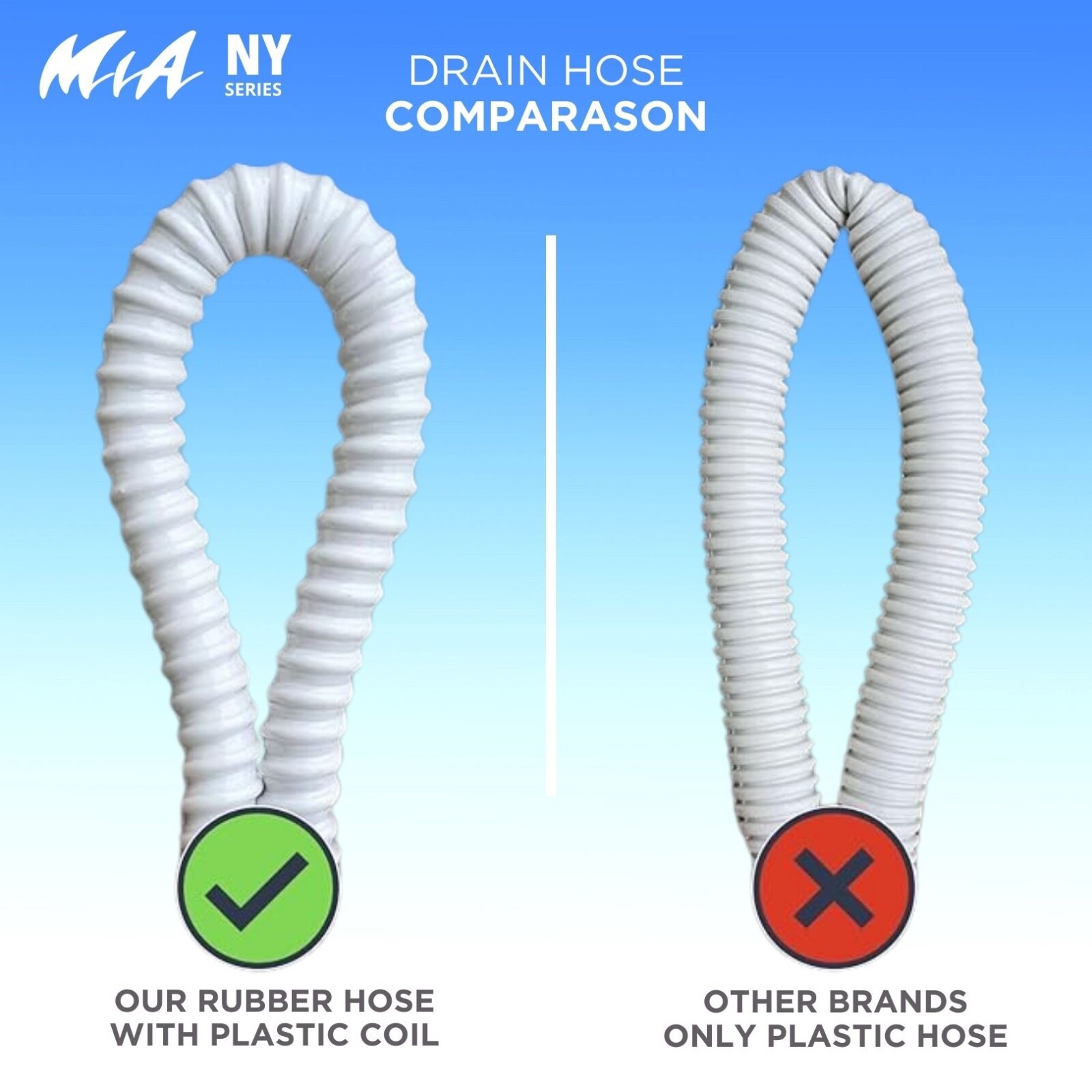 12000 BTU Ductless Mini Split Heat Pump Air Conditioner 21.4 SEER2 1 TON