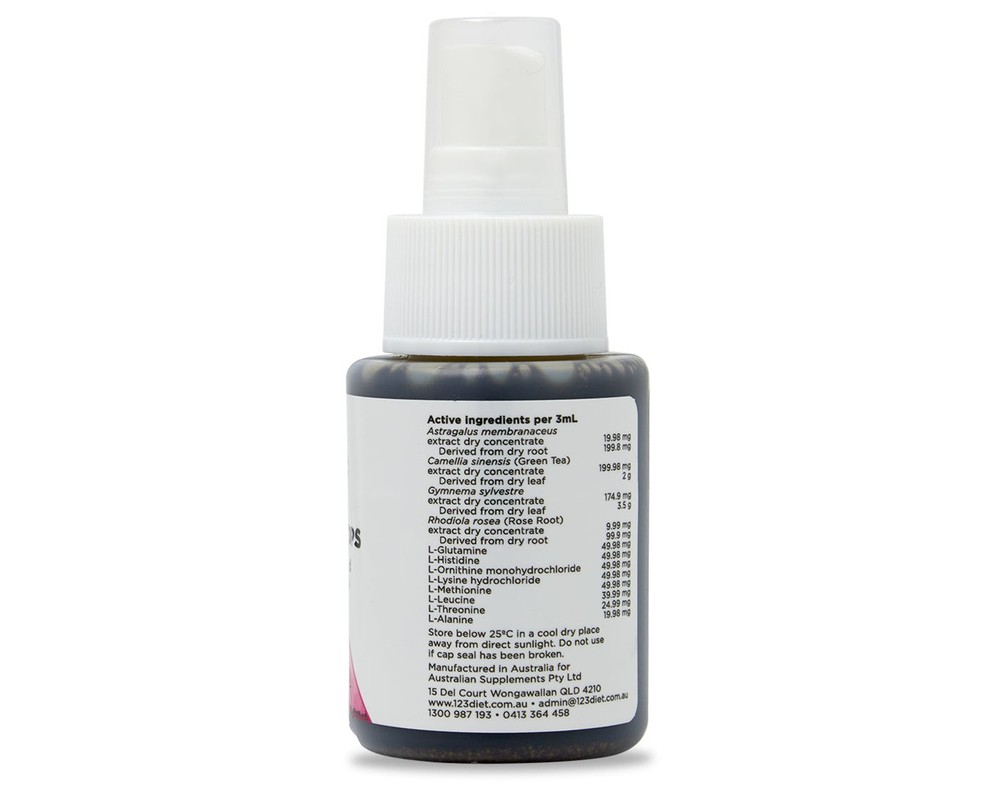 123 DIET® Drops