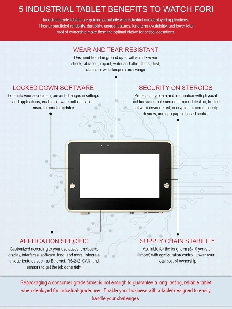 InHand Electronics Hydra‑Q6 rugged ARM tablet - Custom General Dynamics