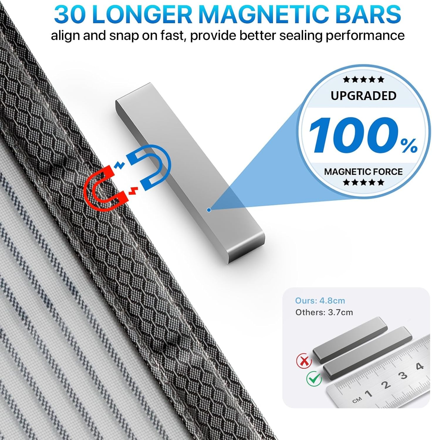 Heavy Duty Door Screen Magnetic Closure, LOVIGA Thickened Fiberglass Screen Door