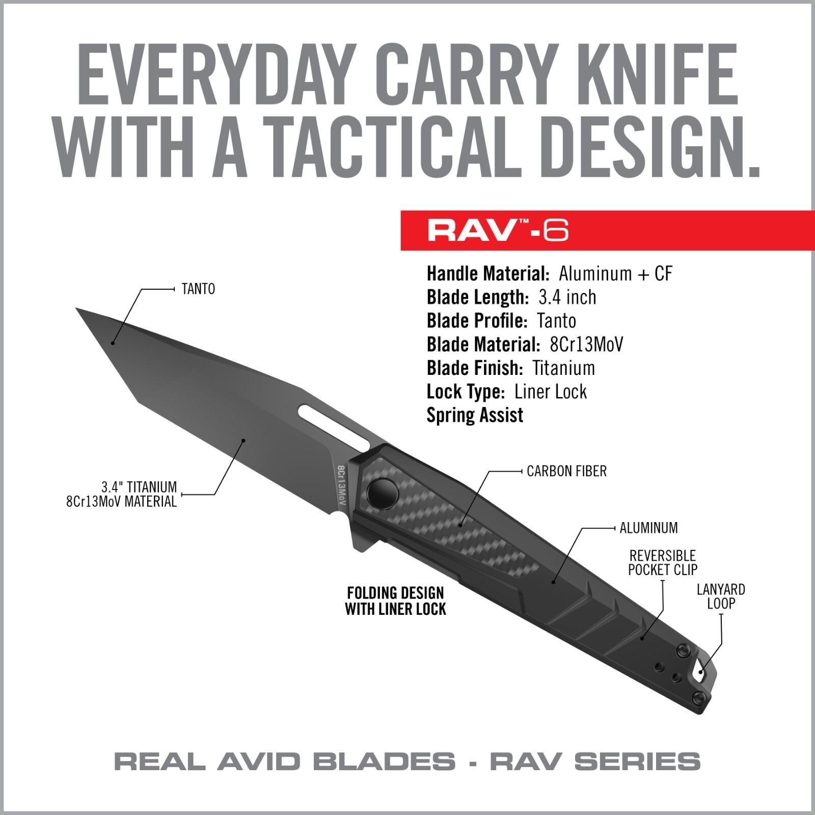 Real Avid RAV-6 EDC Knife | Folding Knife 3.4" Tanto Blade, 8Cr13MoV Steel