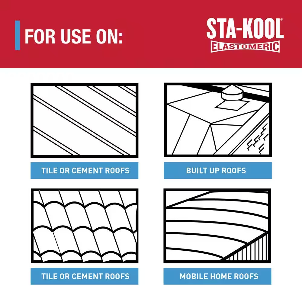 5 Gal. Sta-Kool Elastomeric White Reflective Roof Coating