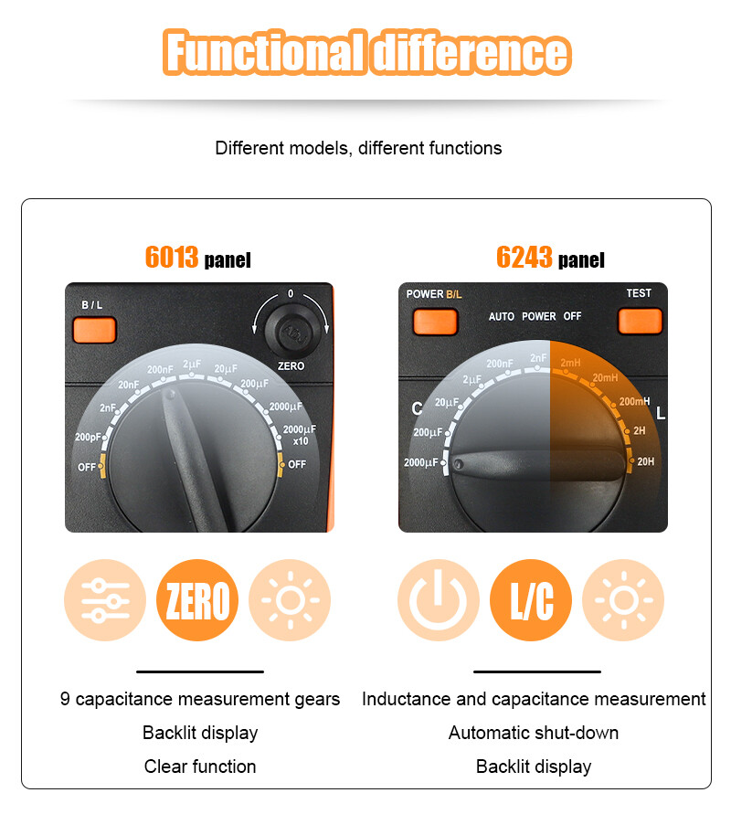 Digital Capacitance Multimeter Multi Tester Electrical Tools AC DC