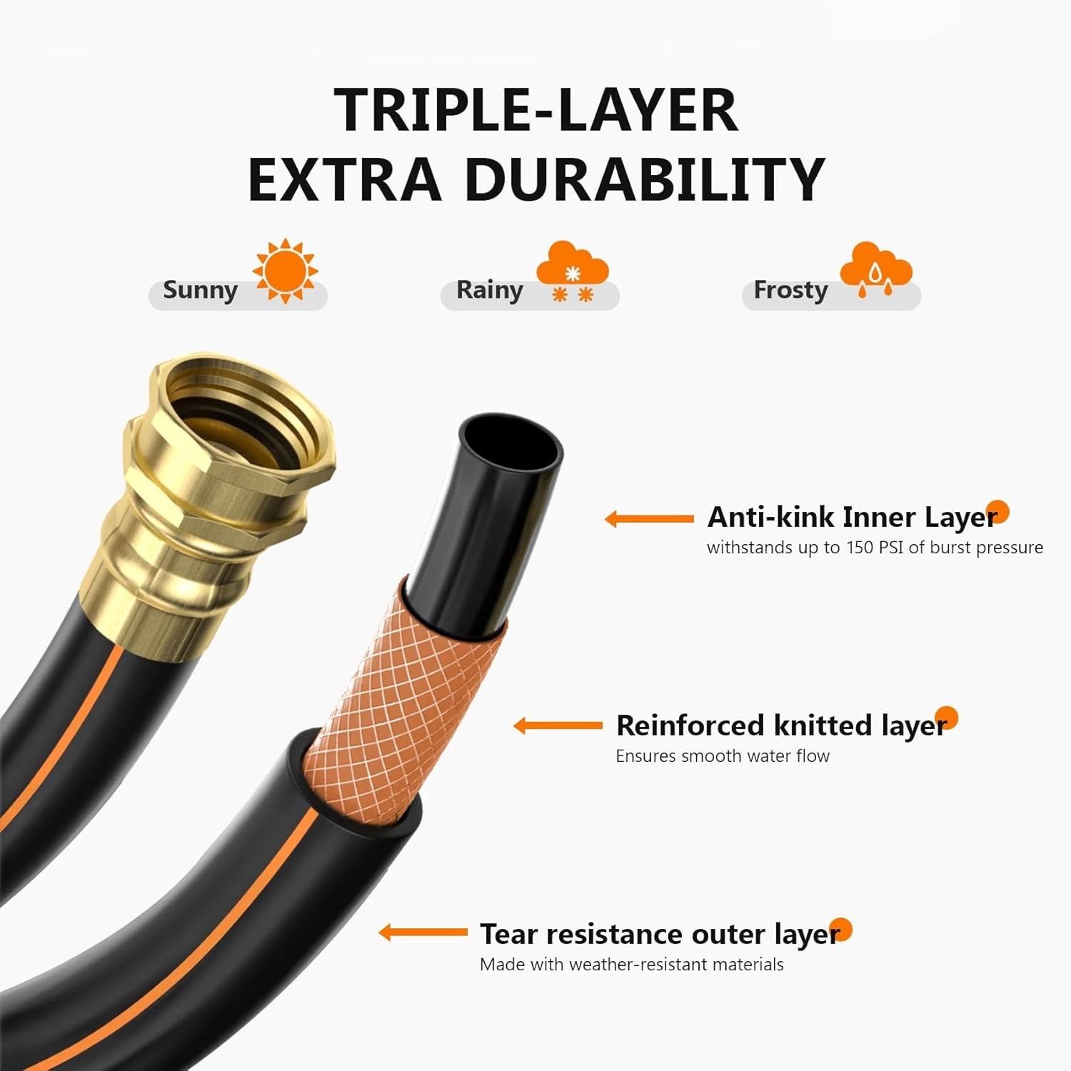 wikiwiki Retractable Garden Hose Reel 1/2 in x 100 ft, Heavy Duty Wall Mounte...