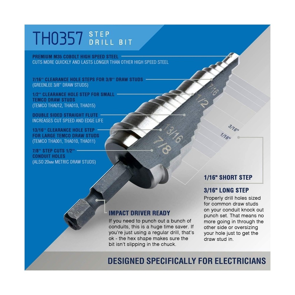 TEMCo Hydraulic Knockout Punch TH0004 - Electrical Conduit Hole Cutter Set KO...