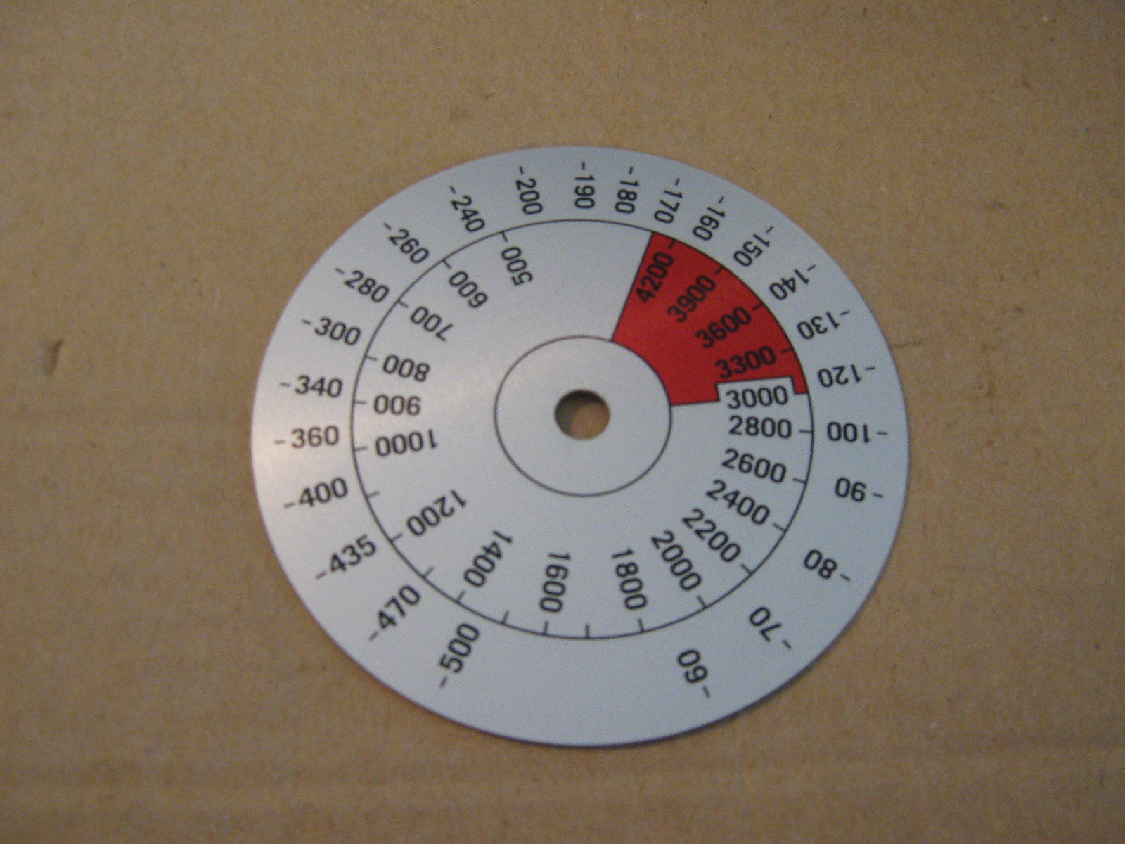 NEW Vari-Speed Dial 2HP for Bridgeport Milling Mill