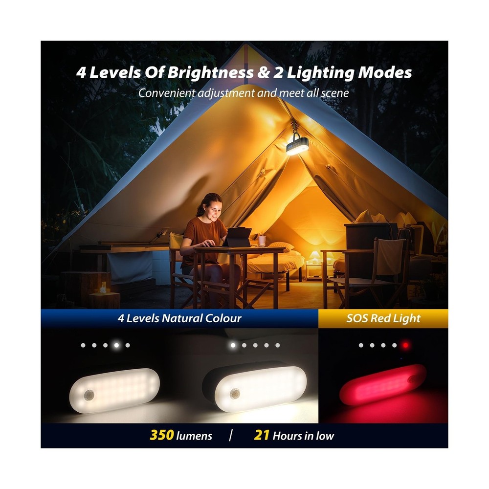 Motion Sensor Camping Lights,Rechargeable Camping Lantern, Portable... Fast Ship
