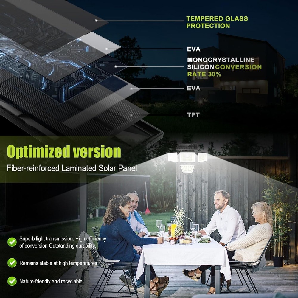 270° Wide Angle Solar Security Lights - Waterproof
