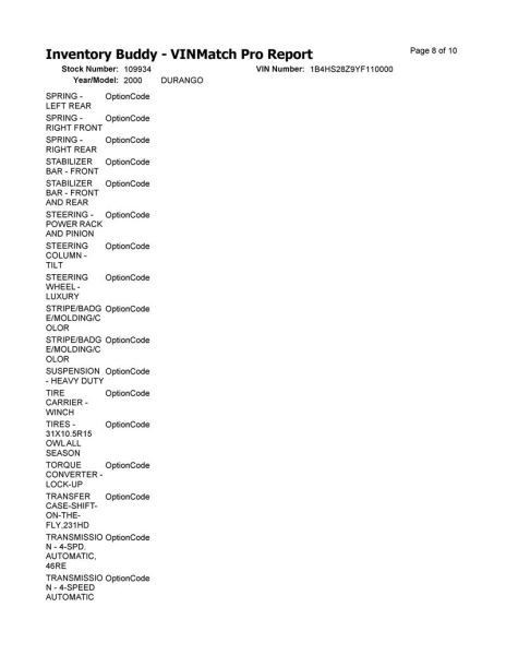 Dash Panel Fits 00 DURANGO 10290303