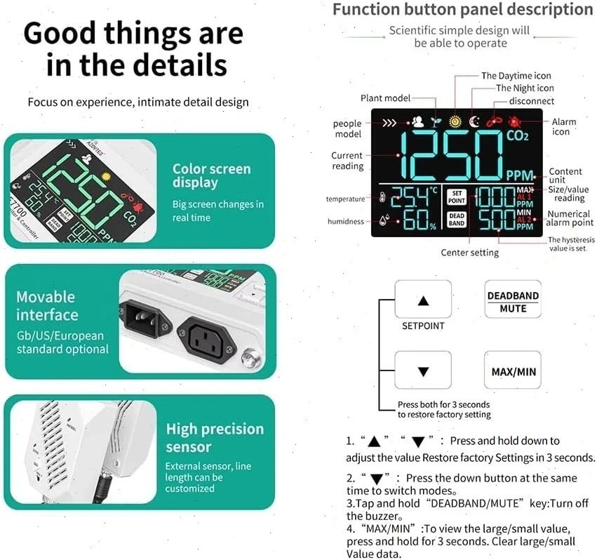 Fixed Carbon Dioxide Controller with Range 0-9999ppm Real-timealarm Detection