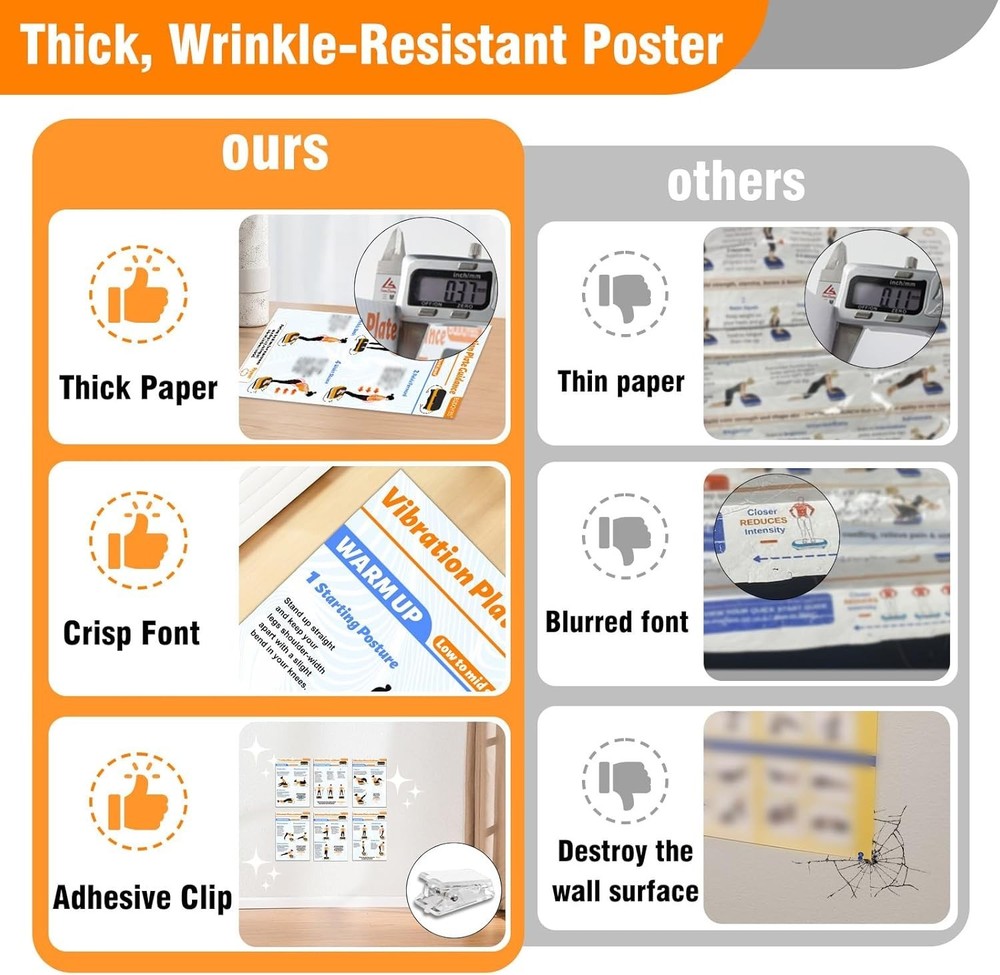 Comprehensive Vibration Plate Exercise Poster with 6 Workout Guides & Planner