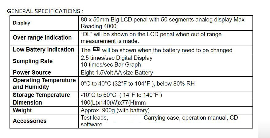 TES-1604 Auto Ranging Datalogging Insulation Tester Meter with Software NEW