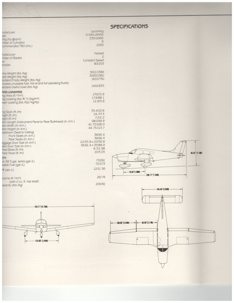 Dakota PA 28-236 Piper - 1986 Specifications & Performance Document